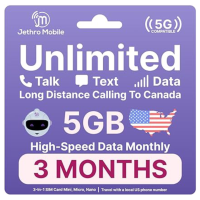 Jethro 3-Month USA 5G SIM Card with Unlimited Talk & Text